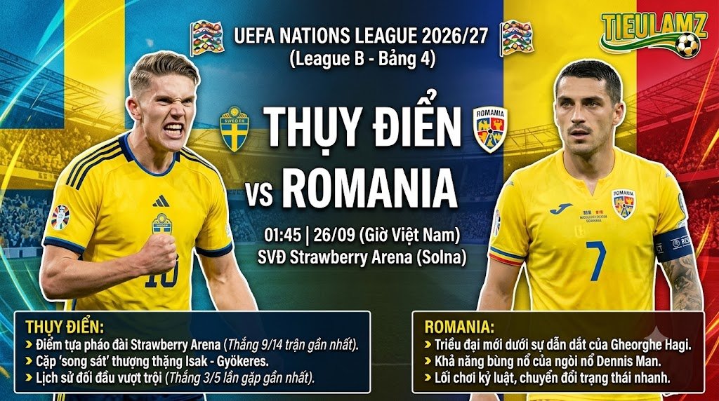 Ảnh bìa nhận định trận đấu Thụy Điển vs Romania tại UEFA Nations League 2026/27