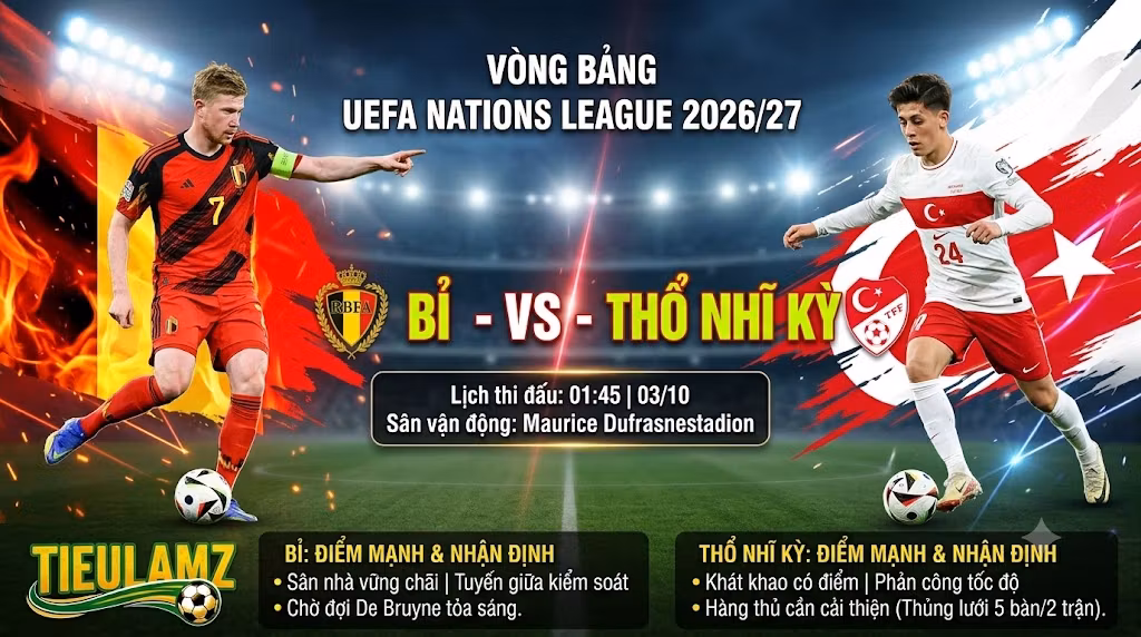 Nhận định Bỉ vs Thổ Nhĩ Kỳ: Thử thách tại Maurice Dufrasne