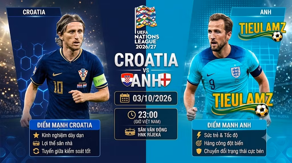 Nhận định Croatia vs Anh (23h00 3/10): Tam Sư khẳng định vị thế